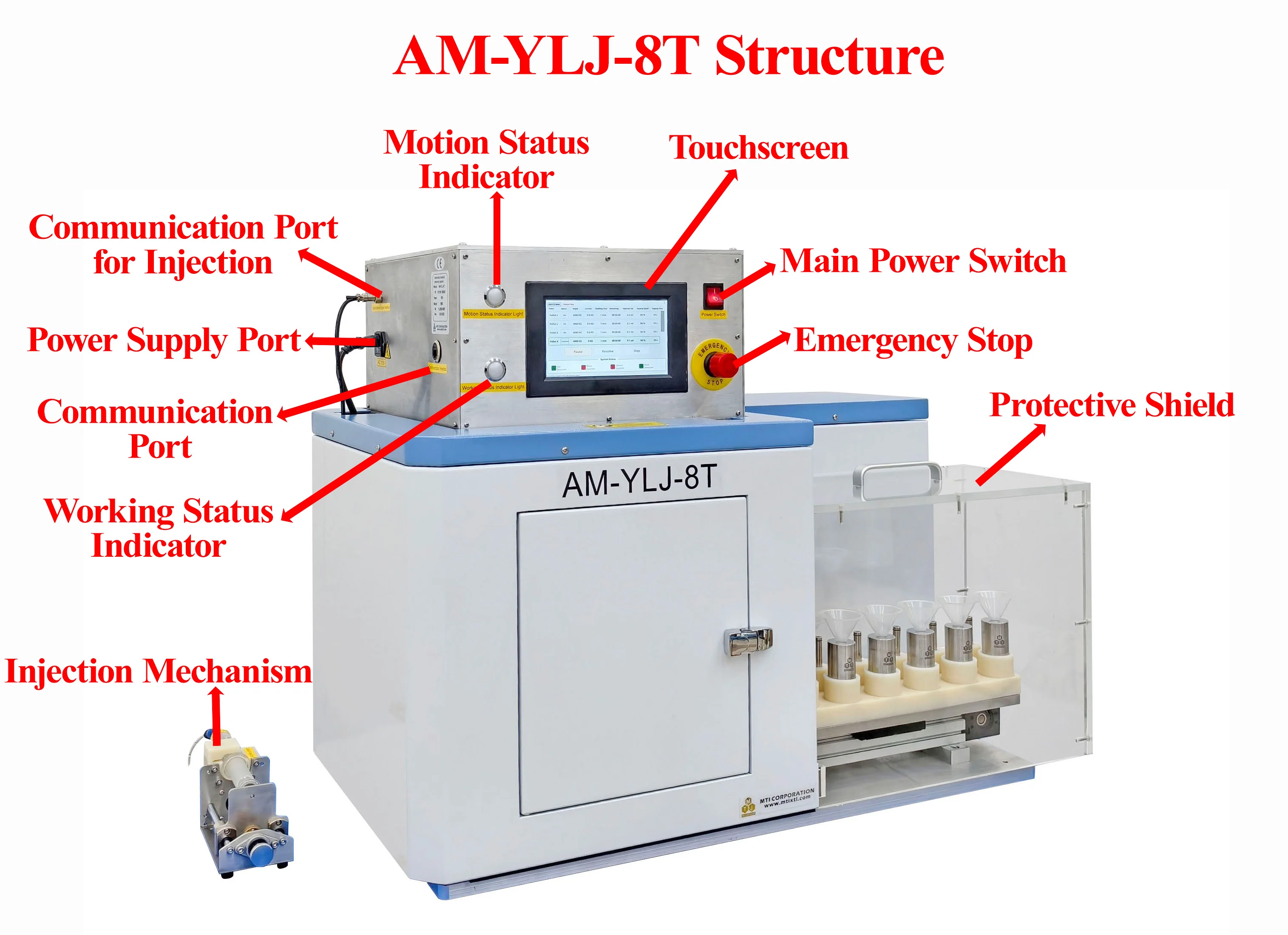 Automated Pellet Pressing System up to 6 set 10 mm ID Dies up to 8T) - AM-YLJ-8T - Image 3