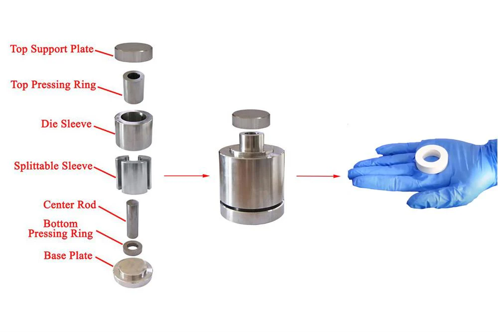 Split Dry Pressing Die for Ring Type Sample from 10 mm to 32.mm Dia. - Die-Ring-C