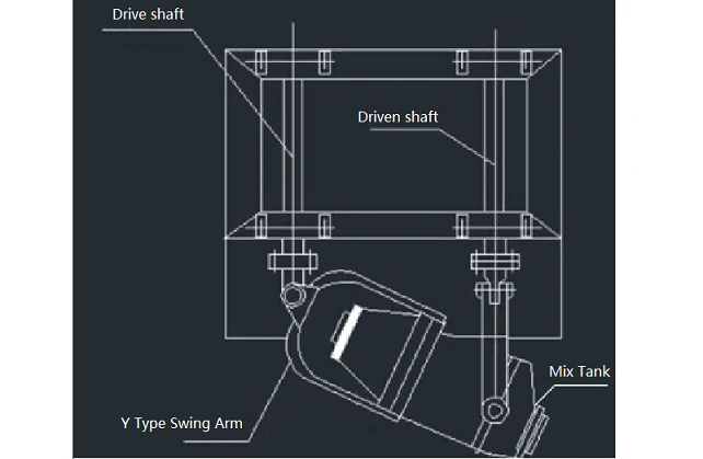 3D Shaker Mixer & Mill w/ 1 L -- 15L Tank for Dry Powder - EQ-SYH-5X - Image 6