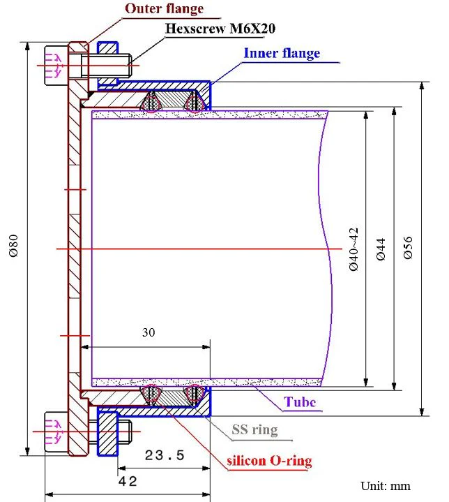 Sealing Flange Assembly for 50mm dia.Tube - FL50 - Image 2