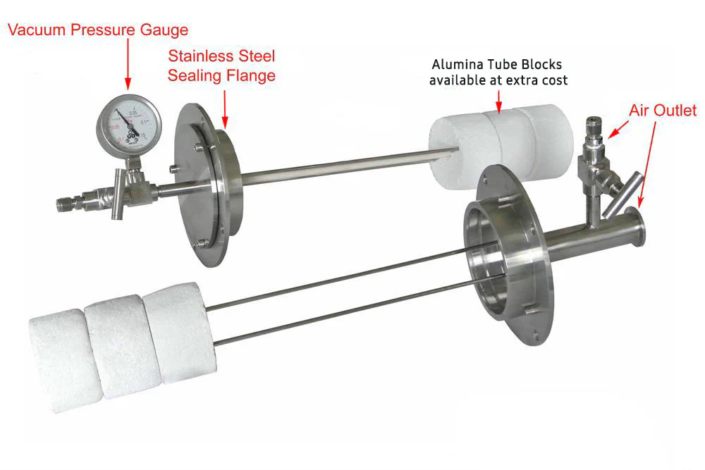 Sealing Flange for GSL-1700X series furnace 80mm diameter tube - FL-80KF25-AL - Image 2