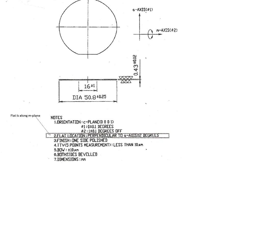 GaN Template on Sapphire (0001), N type undoped, 2" Dia. x 0.43 - 0.5mm, 1sp, GaN Film:4 - 5 micron - Image 2