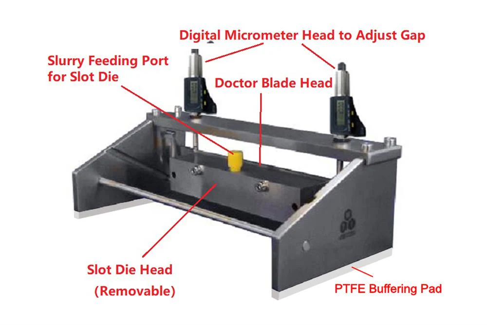 Hybrid Film Applicator: Doctor Blade (250mm) + Slot Die (150mm) Head - HDS-250