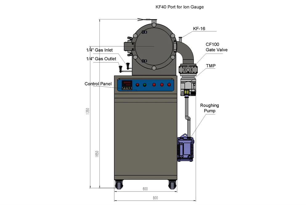 1400°C Cold Wall High Vacuum Chamber Furnace (Ø100×120 mm) - HVF-1400X-CW - Image 8