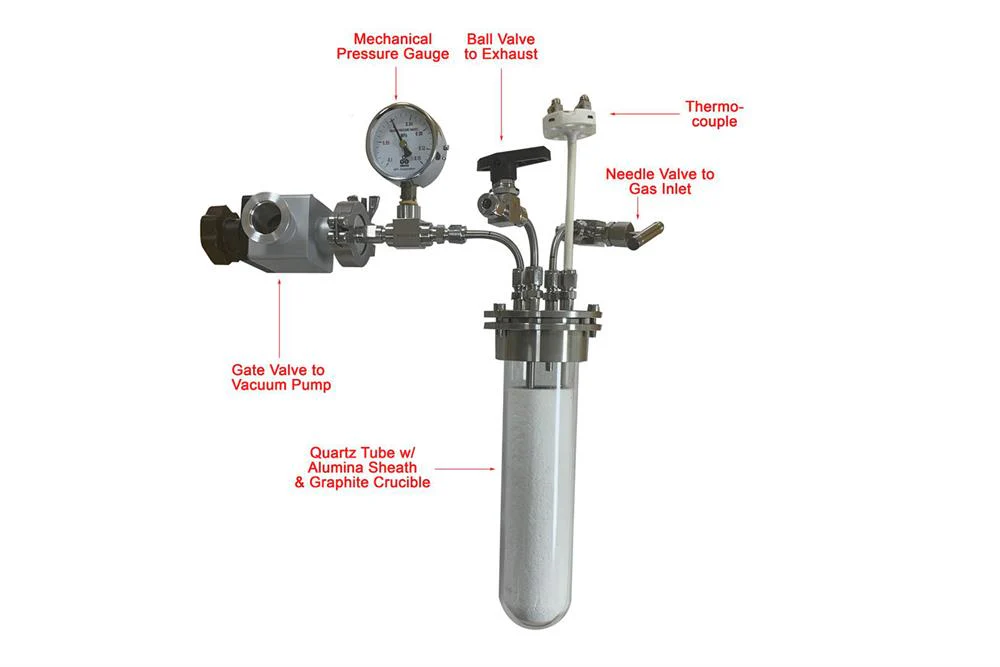 Induction Melting Quartz Assembly with Four 1/4" Tube Feedthroughs for 60 mm O.D. Tube - FL60FT4-OK