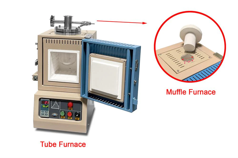 1200°C Hybrid Muffle (6" x 6" x 7") and Tube Furnace (2" or 4" OD) - KSL1200XJH