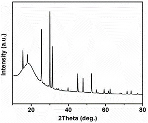 Lithium Phosphorus Sulfur Chloride (Li6PS5Cl or Sb-Li6PS5Cl) Powder as Solid-State Electrolyte for Li-ion Battery, 10g/bottle-Lib-LPSCI - Image 4