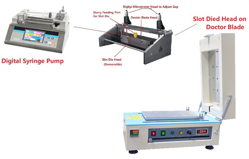 Hybrid Film Coater w/ Both Slot Die & Doctor Blade 100/150 mm Width - MSK-AFA-HDS-150