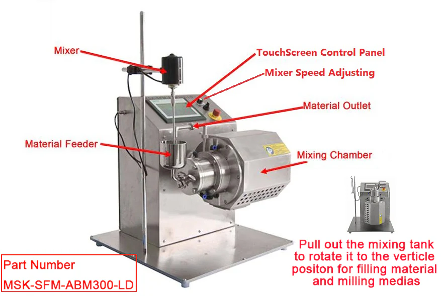 Nano Agitator Bead Mill with Self Circulation & Optional 0.3 / 1.0 L Capacity - MSK-SFM-ABM-LD - Image 2