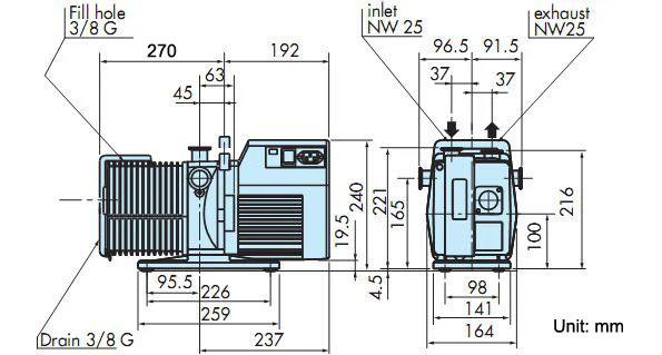Pfeiffer's Two-Stage Rotary Vane Vacuum Pump, 110VAC, 50/60 Hz, 250L/Min- EQ-Adixen-2015SD1PHLV-LD - Image 4