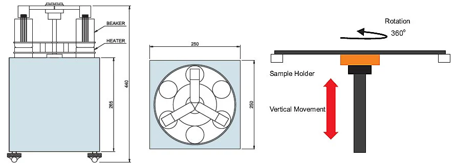 6 Position Compact SILAR Coating System up to 80C - PTL-SC-6-LD - Image 2