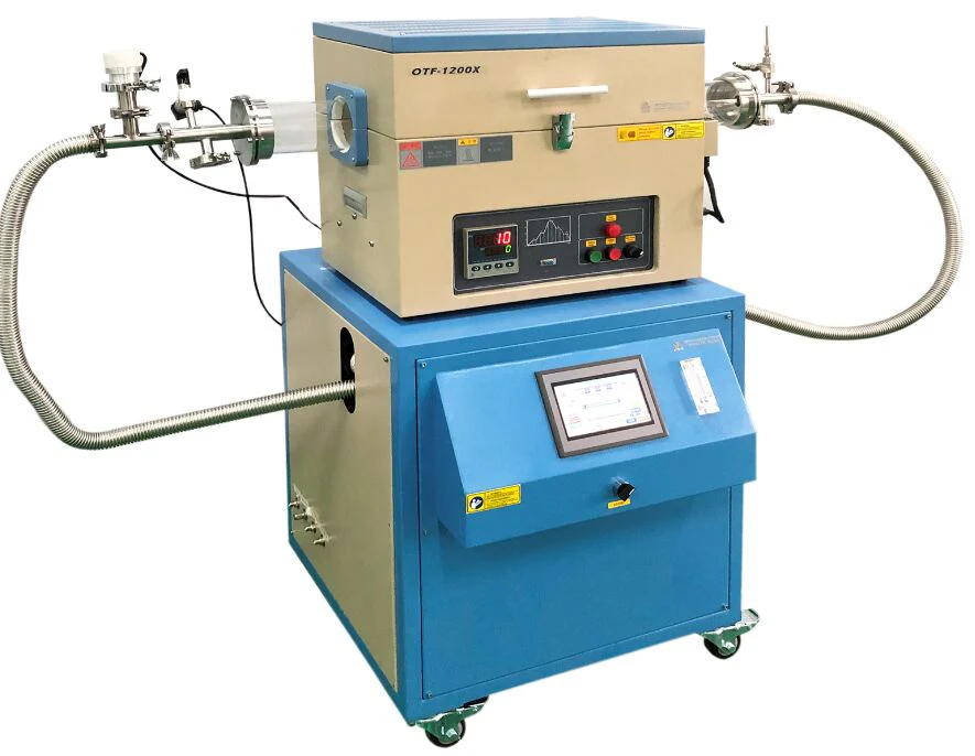 Automatic Recirculating Gas Purification System (O2 < 1 ppm) With Temperature Control System- RMP2F - Image 2