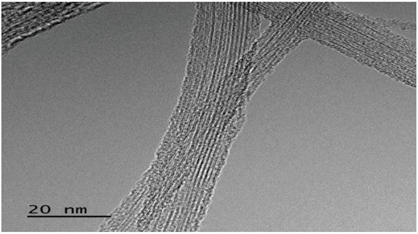 Single-Wall Carbon Nanotube as Conductive Additive or Binder for Battery Applications, 10g/bottle -Lib-SWCNT - Image 3