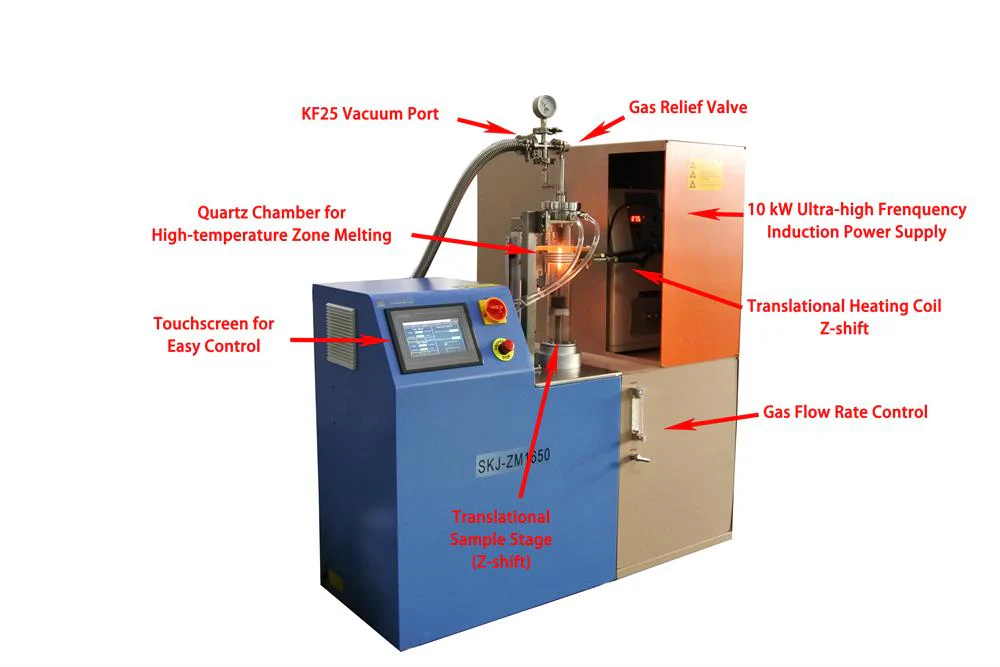 High Throughput Crystal Growth System By Zone Melting up to 1700C - SKJ1600HT - Image 3