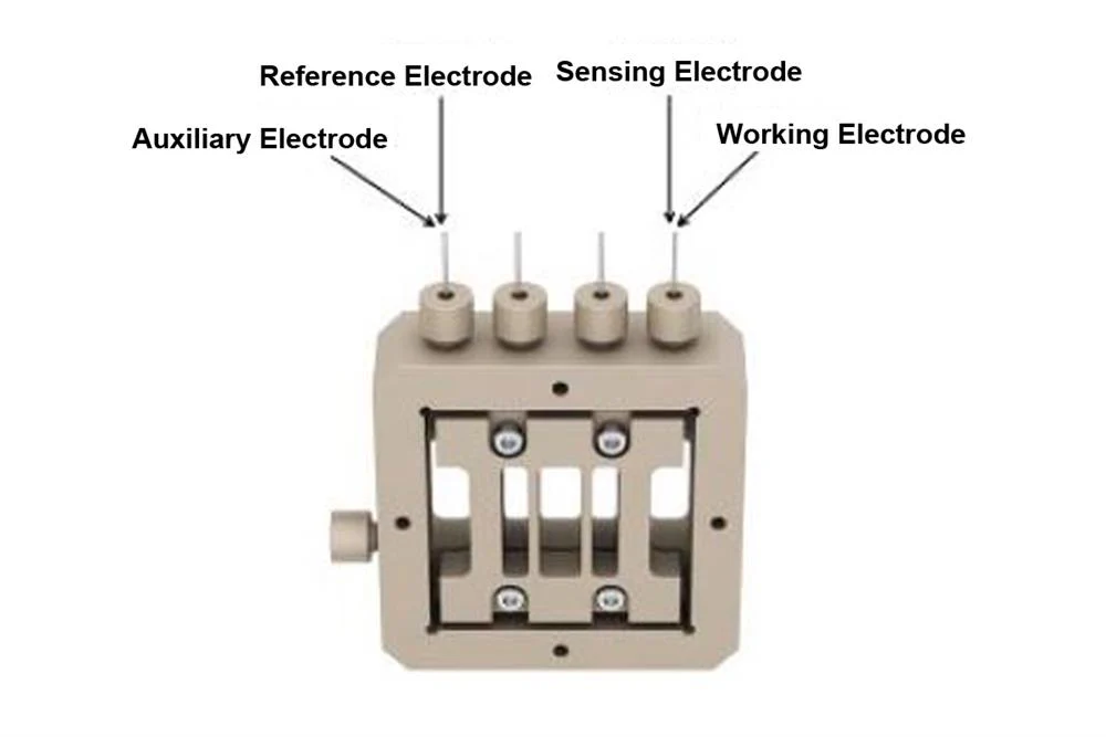 Quick Assembly Split Cell for Membrane Ionic Conductivity Measurement (Two Probe or Four Probe) - SPC-MC-LD - Image 2