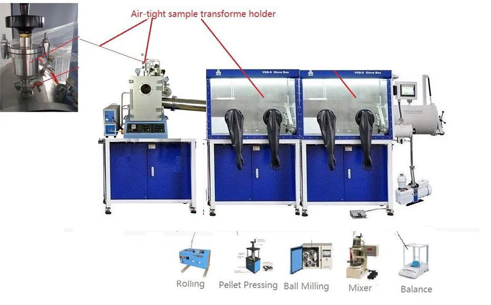 Bench-top Vacuum Melt Spinning System with 15KW Power Supply - VTC-200S - Image 4