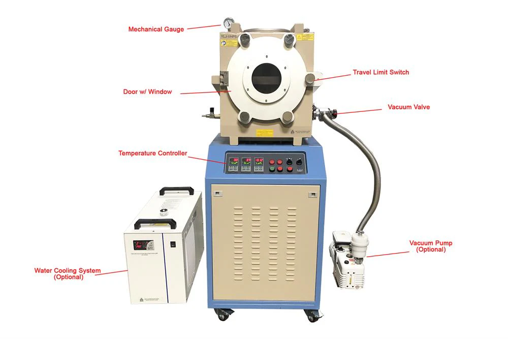 500°C Vacuum Lamination Press w/  Optional Platen from 4" to 15" Square and 20-40T  -YLJ-5VHP