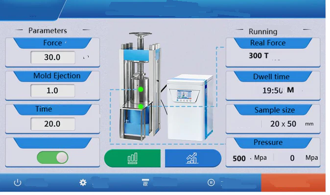 300T Electric Cold Isostatic Pressing (CIP) with ID 80 mm Die and Programmable Control Panel up to 500 MPa - YLJCIP300 - Image 2